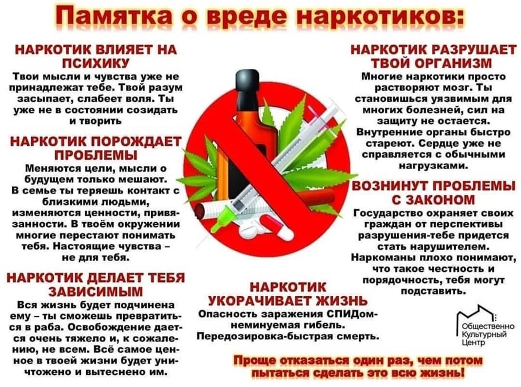 Памятки антинаркотической направленности.