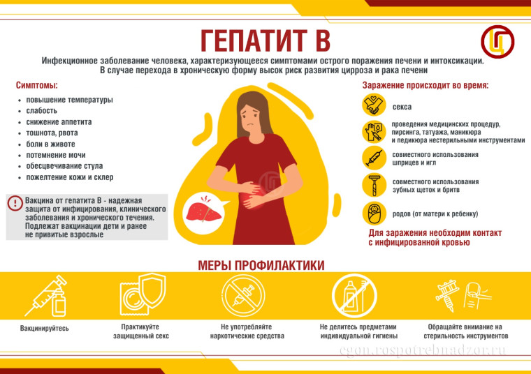 Профилактика ВИЧ-инфекций и вирусных гепатитов В и С.